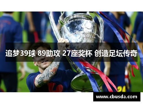 追梦39球 89助攻 27座奖杯 创造足坛传奇